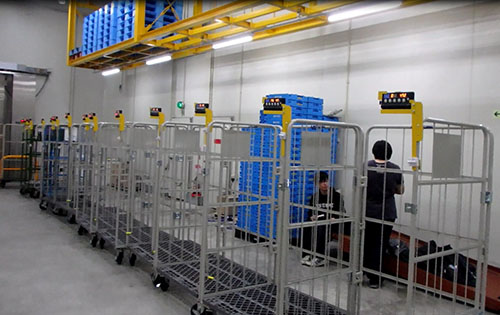 カゴ車仕分けへの適用例