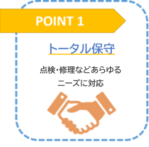 保守契約プログラムポイント１