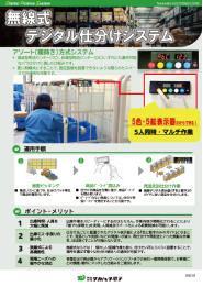 無線式デジタル仕分けシステム画像